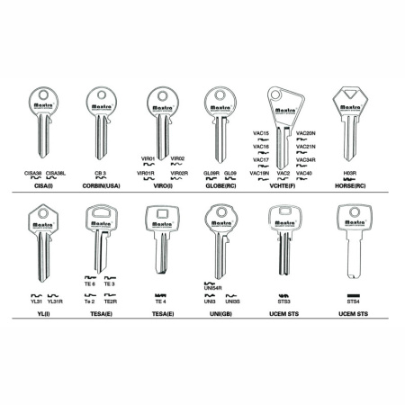 KEY-3